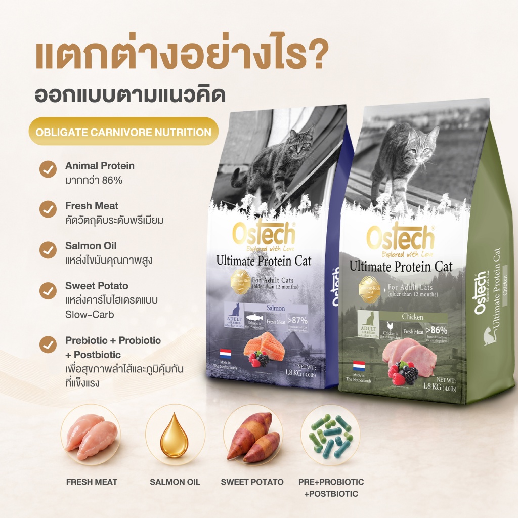 Ostech High Animal Protein-06.jpg